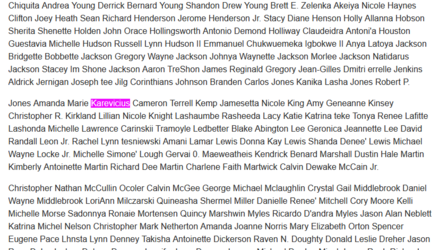 HS graduates list.PNG