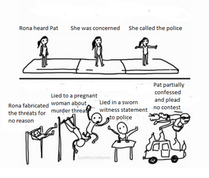 rona.png