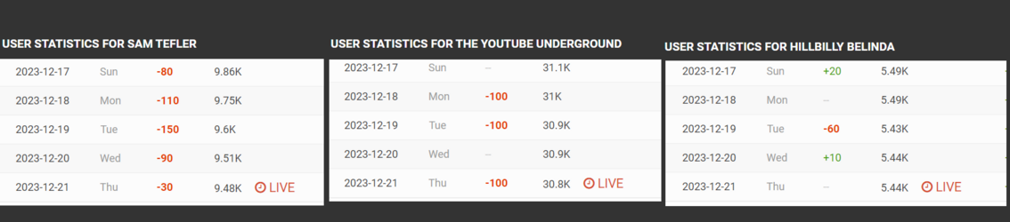 stats.png