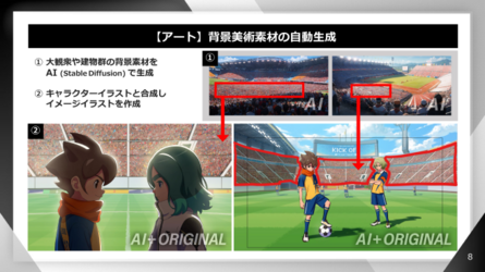 level5 - AI3.png level5 - AI3.png