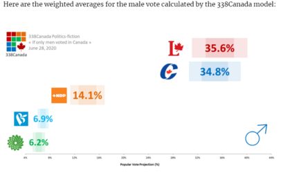 men voting.PNG