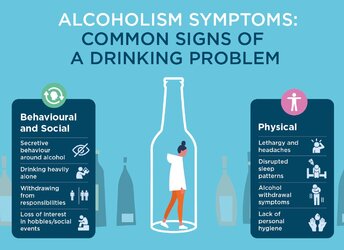 symptoms_of_alcholism-1087606762.jpg