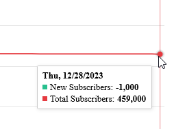 NickYTlost28122023.png