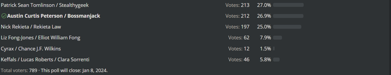 wouldntevenvoteforyou.png