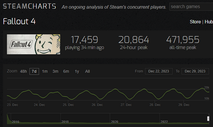 Fallout4.png