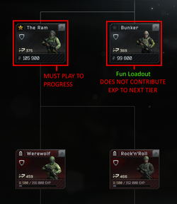 arena exp progression.png