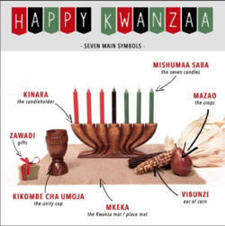 kwanzaa-what-and-why.png