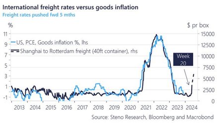 inflation.jpeg inflation.jpeg