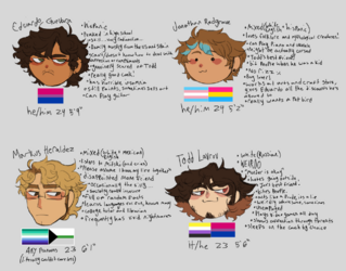 tumblr_7ee641421bbf8f0f946a4a2bfc17b5c5_7a90635b_1280.png