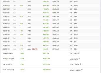 natesocialblade.JPG