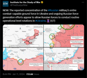Russian Rotations.png
