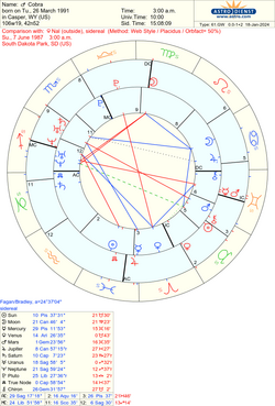 astro_61gw_cobra_nal.79836.3564245.png