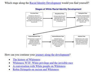 whiteness 2.png