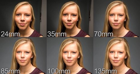 What-is-a-Telephoto-Lens-Portraits-Focal-Length-1999713417.jpg