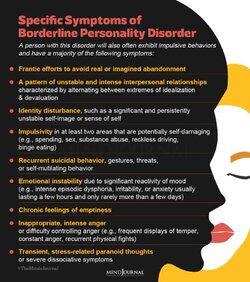 Specific-Symptoms-Of-Borderline-Personality-Disorder.jpg