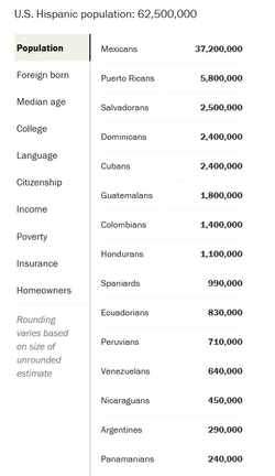 mexicans.png