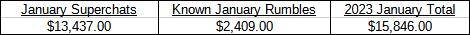 2023 JanDosh.png