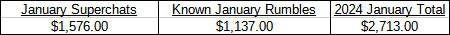 2024 JanDosh.png