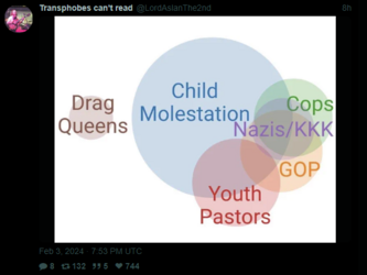 pastor pedos.PNG pastor pedos.PNG