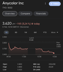 niji stocks.png