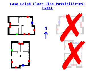 ralph_rotating_uxmal_refined.jpg