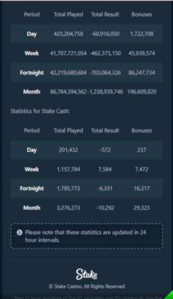 Stats.png