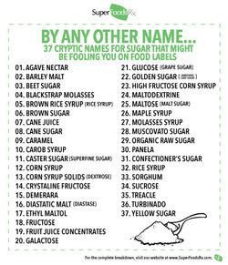 sugarnames.jpg