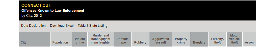 newtownfbi.png