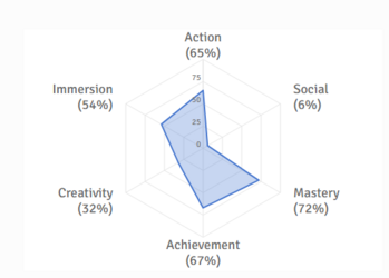 screenshot-apps.quanticfoundry.com-2024.02.28-17_00_15.png