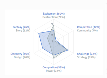 screenshot-apps.quanticfoundry.com-2024.02.28-17_01_02.png