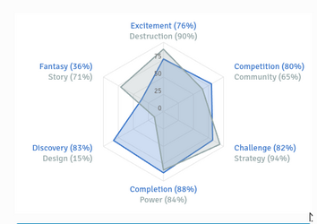 Gamer Score 2.png