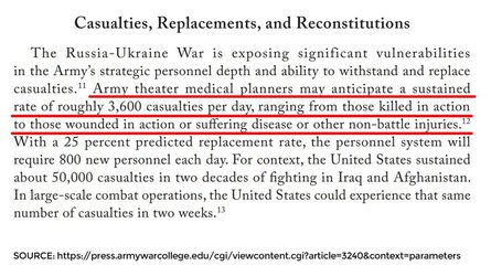 US wouldn't last two months in Ukraine.jpg