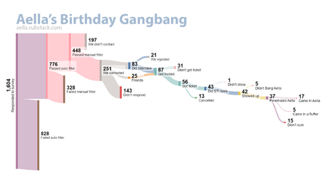 2621d66f-3346-42b1-a7e5-07d341ef4f54_1692x920.png
