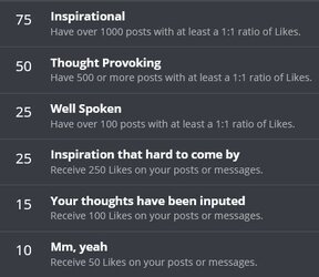 reactionscore.JPG