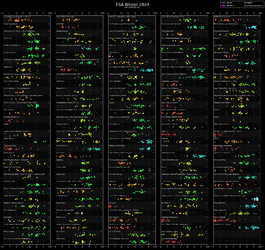 ESA Winter 2024 as rated by v.png