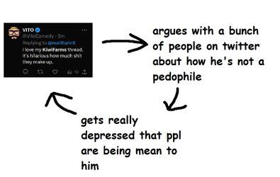 vito comedy.jpg