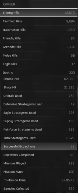 stats.png
