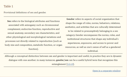 sex and gender.PNG