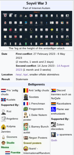 Soyvil war 3 roster.png