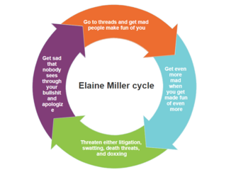 cycle.png
