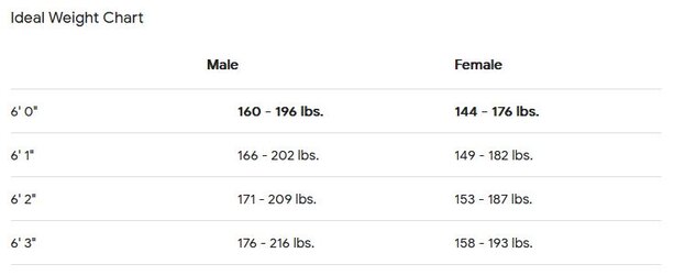 height.JPG