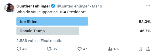 Screenshot 2024-03-18 at 19-31-47 (1) Gunther Fehlinger (@GunterFehlinger) _ X.png
