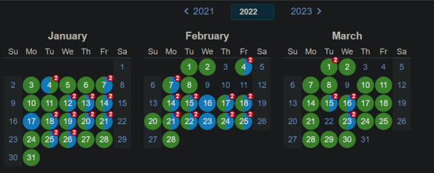 Q1 2022 Calendar.png