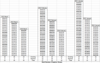 Q1 Dates.png