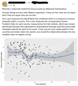 Screenshot 2024-04-03 at 08-35-23 Robert Townsend - Recently I empirically tested the famous q...png Screenshot 2024-04-03 at 08-35-23 Robert Townsend - Recently I empirically tested the famous q...png