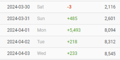 1712151439350.png