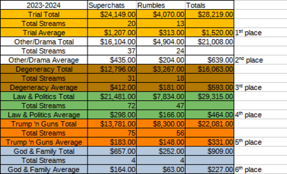23-24 Sorted.png