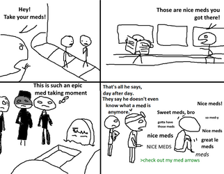 med taking moment.png