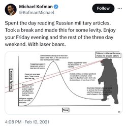 lazerbear.jpg