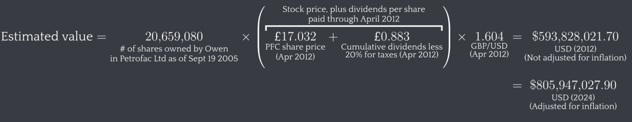 estimated_value2.png